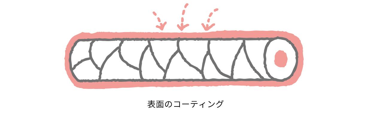 コンディショナー画像